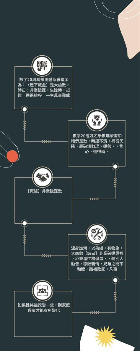 20劃的字|20劃的字,20畫的字,20畫漢字大全 